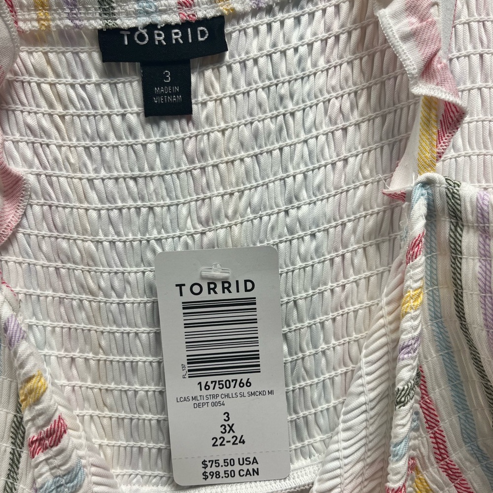 Torrid Dress - Picture 3 of 6